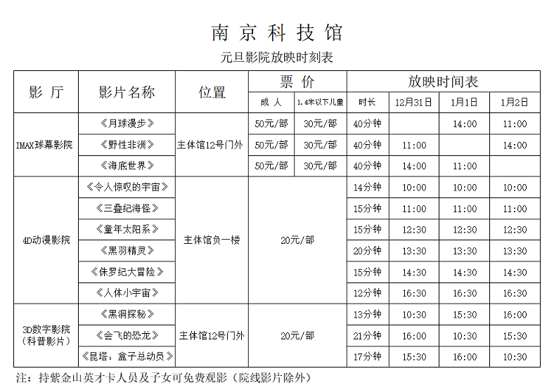 南京科技館影院放映時(shí)刻表（元旦假期）