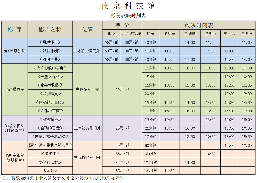 南京科技館影院放映時刻表（2.15-2.19）