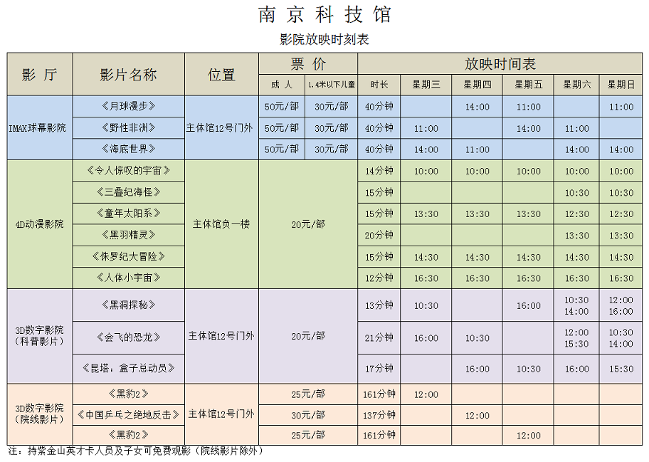 南京科技館影院放映時(shí)刻表（2.22-2.26）