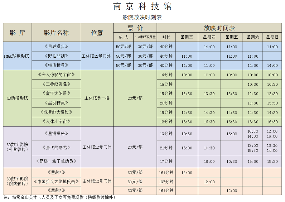 南京科技館影院放映時刻表（3.1-3.5）
