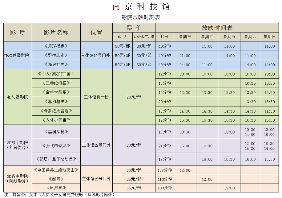 南京科技館影院放映時(shí)刻表（3.8-3.12）