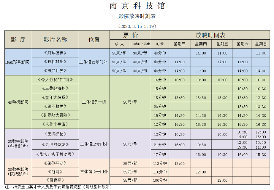 南京科技館影院放映時(shí)刻表（3.15-3.19）