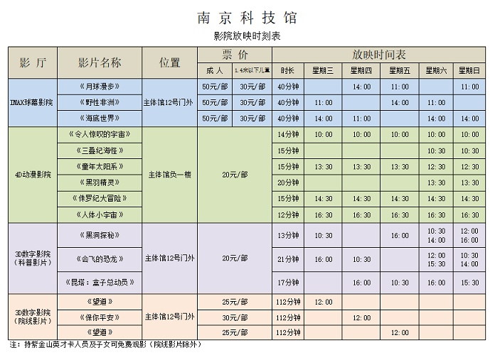 南京科技館影院放映時(shí)刻表（3.29--4.2）