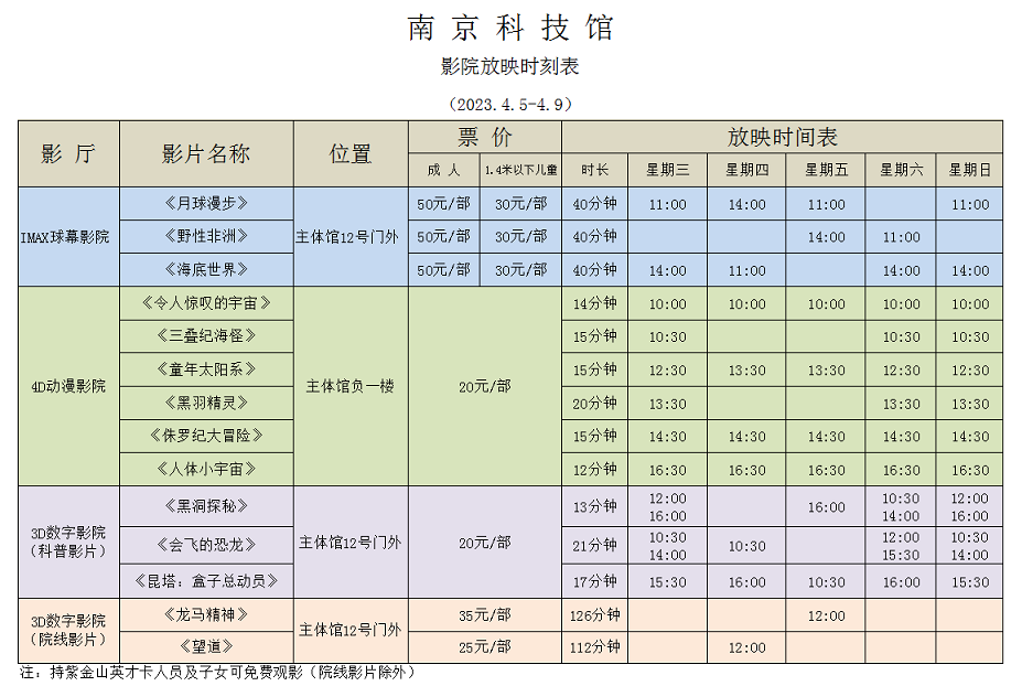 南京科技館影院放映時刻表（4.5-4.9）