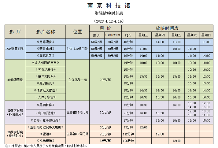 南京科技館影院放映時(shí)刻表（4.12--4.16）
