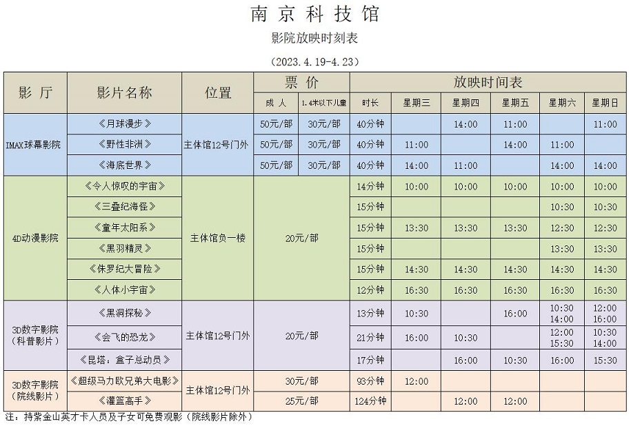 南京科技館影院放映時刻表（4.19-4.23）