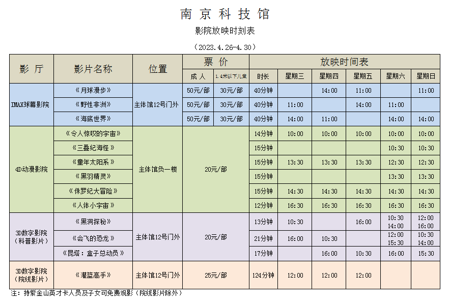 南京科技館影院放映時(shí)刻表（4.26-4.30）