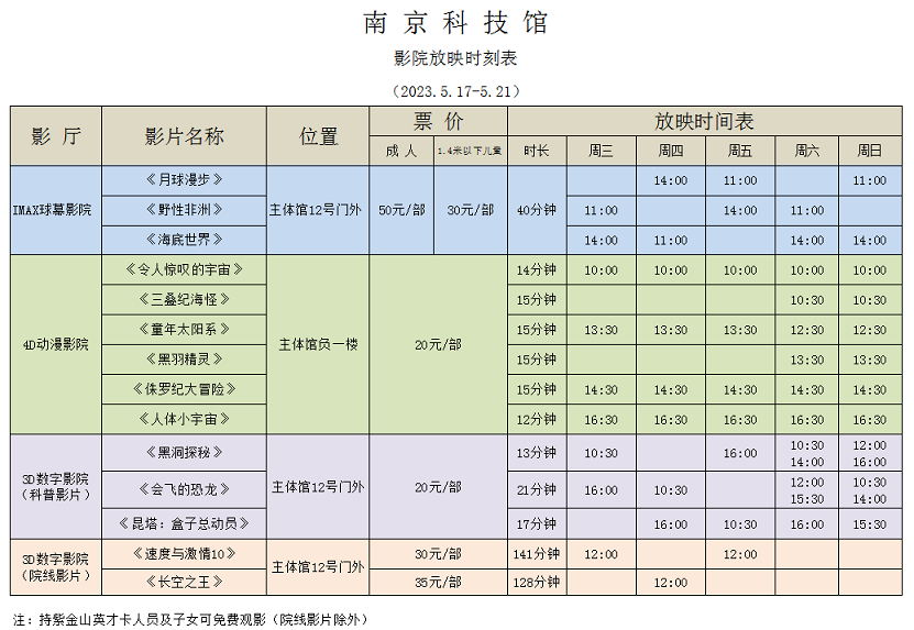 南京科技館影院放映時(shí)刻表（5.17-5.21）