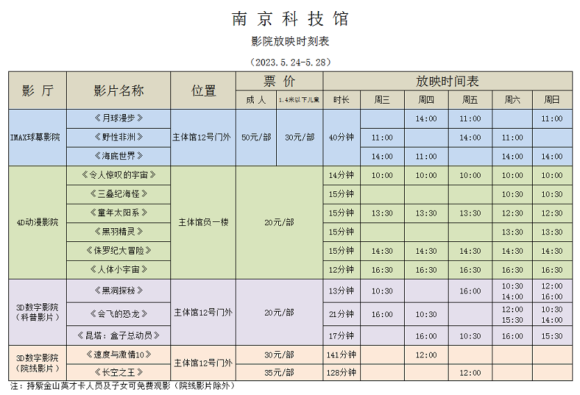 南京科技館影院放映時(shí)刻表（5.24-5.28）