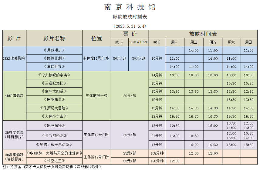 南京科技館影院放映時(shí)刻表（5.31-6.4）