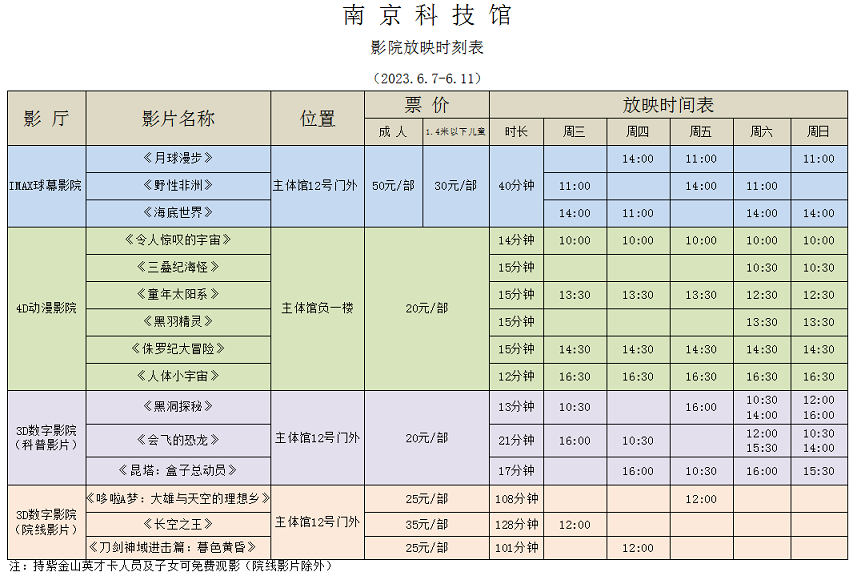 南京科技館影院放映時刻表（6.7-6.11）