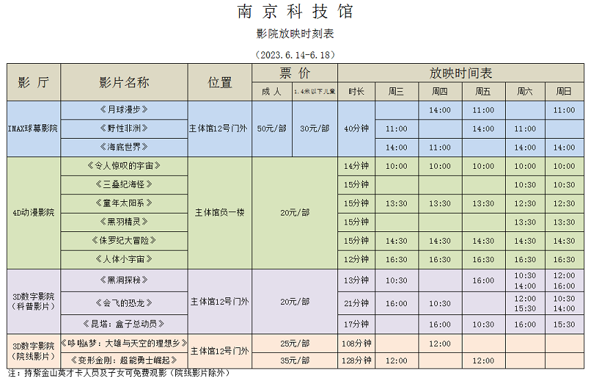 南京科技館影院放映時(shí)刻表（6.14-6.18）