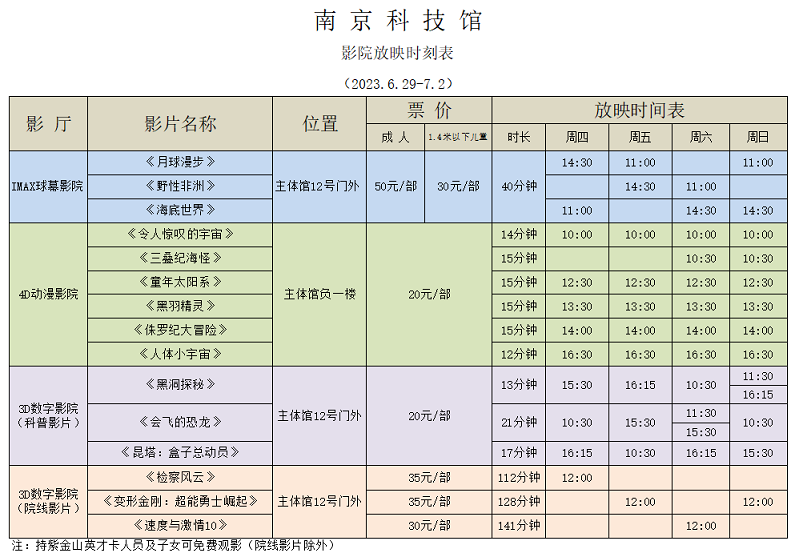 南京科技館影院放映時刻表（6.29-7.2）