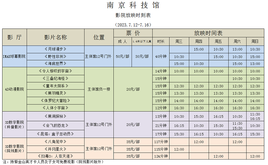 南京科技館影院放映時(shí)刻表（7.12-7.16）