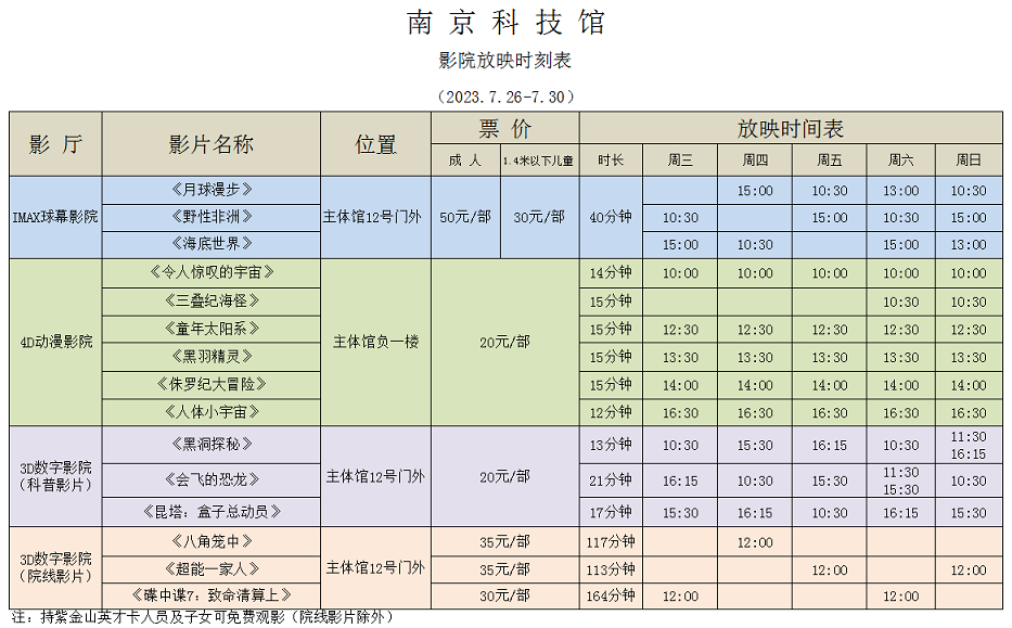 南京科技館影院放映時(shí)刻表（7.26-7.30）