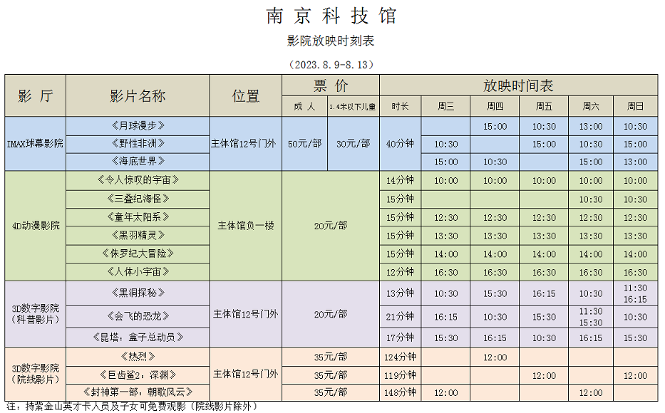 南京科技館影院放映時刻表（8.9-8.13）