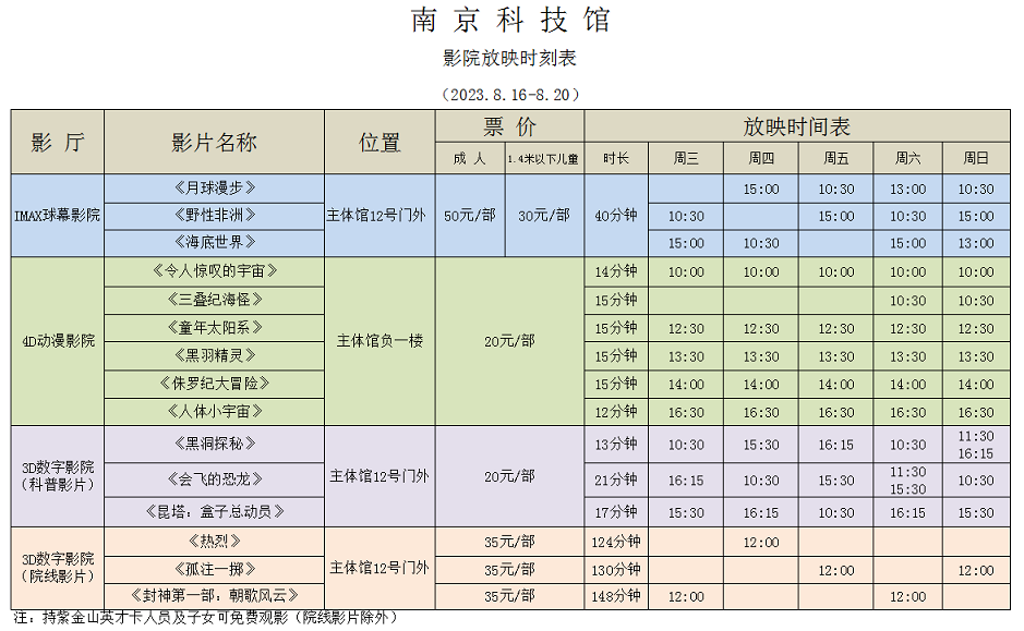 南京科技館影院放映時刻表（8.16-8.20）