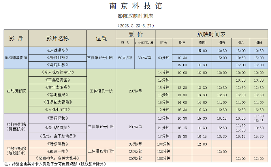 南京科技館影院放映時(shí)刻表（8.23-8.27）