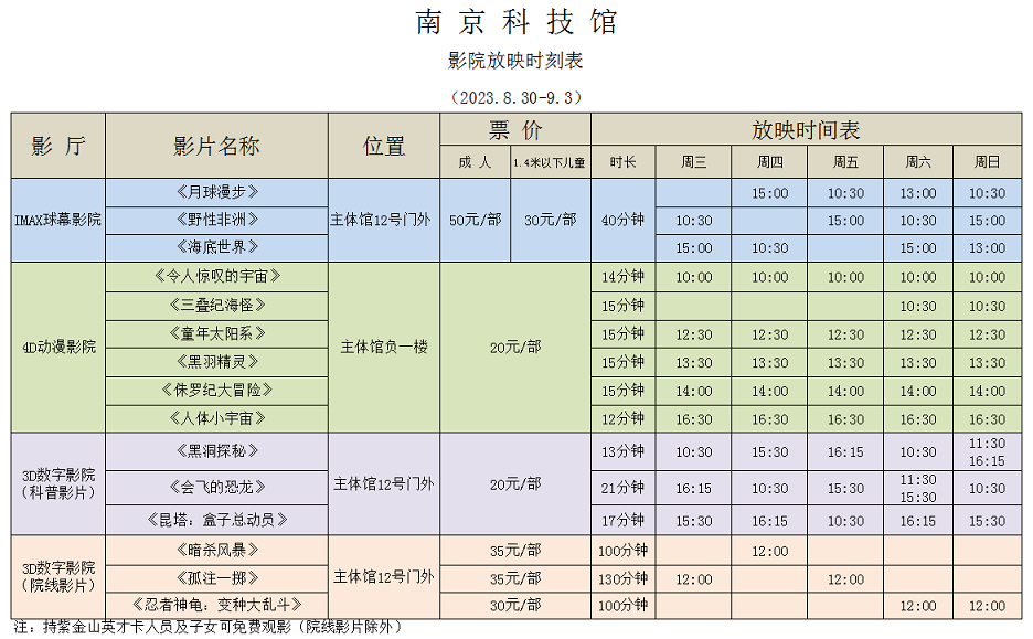 南京科技館影院放映時(shí)刻表（8.30-9.3）