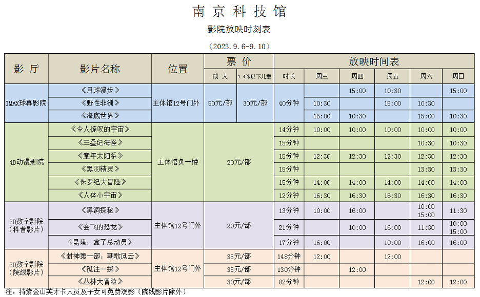 南京科技館影院放映時刻表（9.6-9.10）