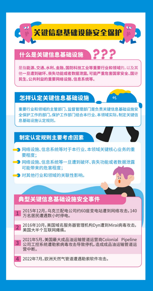 網(wǎng)絡(luò)安全宣傳手冊