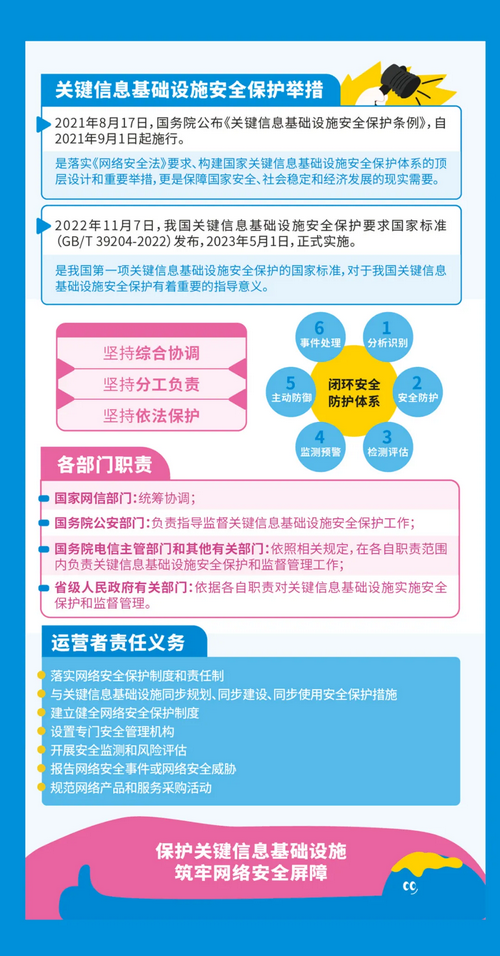 網(wǎng)絡(luò)安全宣傳手冊