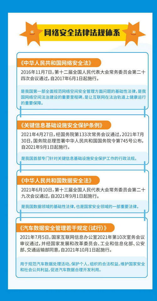 網(wǎng)絡(luò)安全宣傳手冊