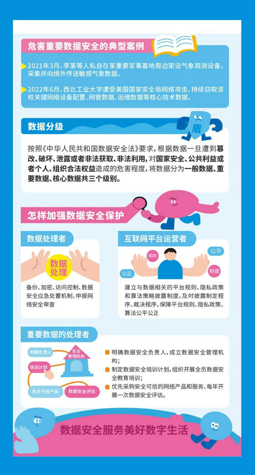 網(wǎng)絡(luò)安全宣傳手冊
