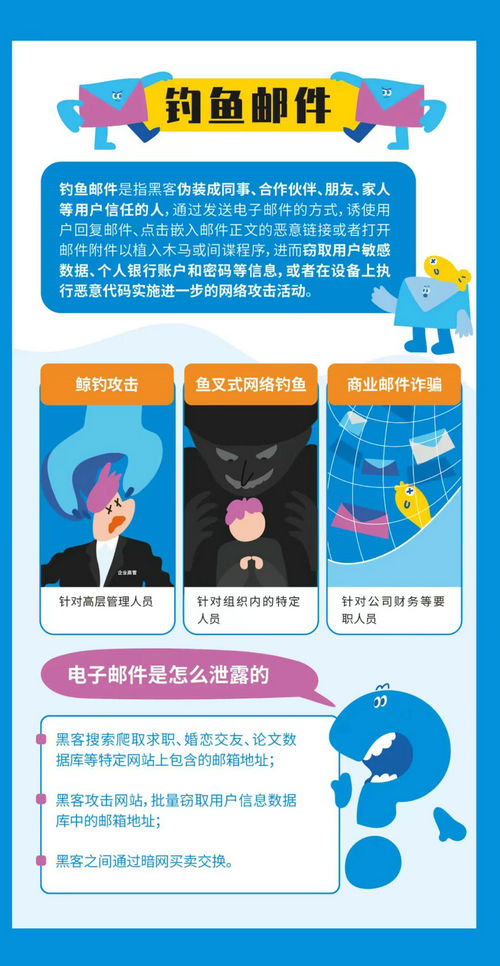 網(wǎng)絡(luò)安全宣傳手冊