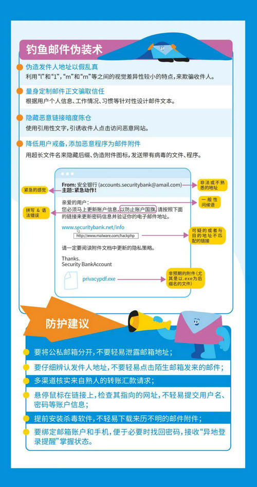 網(wǎng)絡(luò)安全宣傳手冊