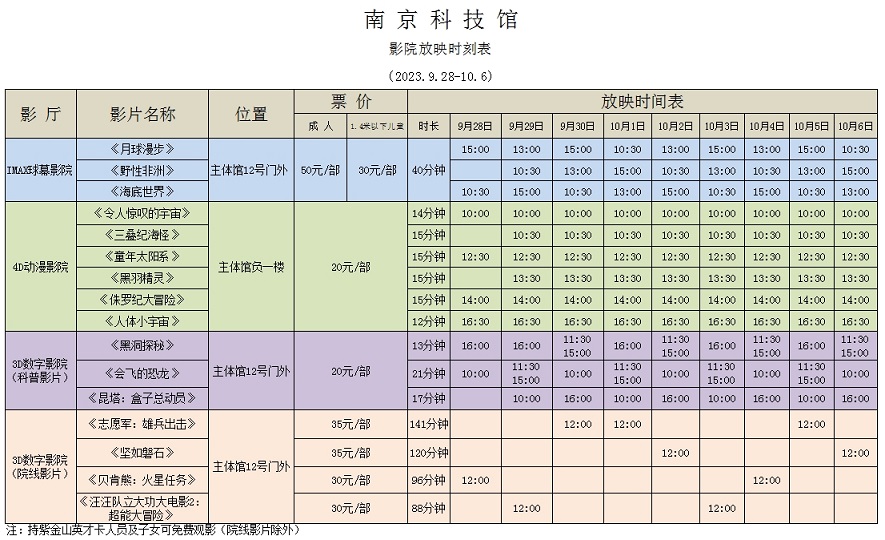 南京科技館影院放映時刻表（9.28-10.6）