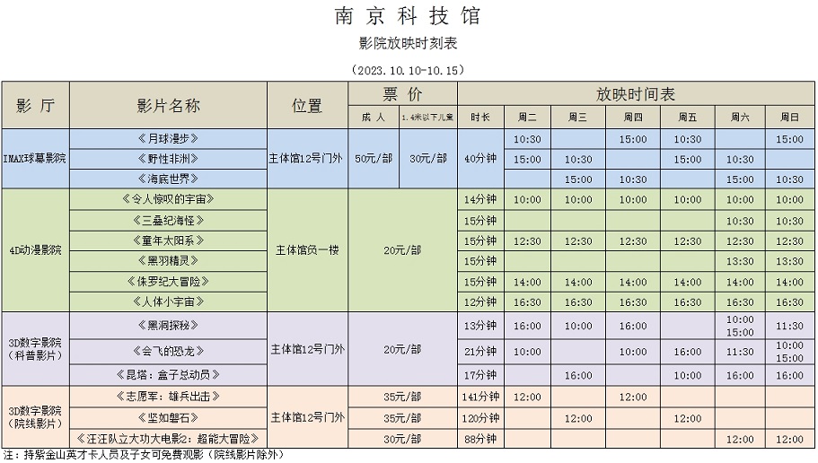 南京科技館影院放映時(shí)刻表（10.10-10.15）
