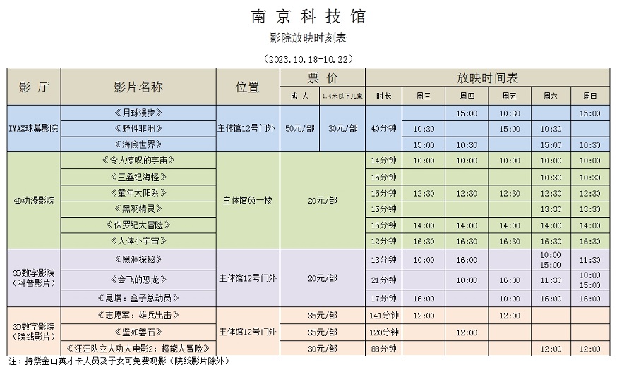 南京科技館影院放映時刻表(10.18-10.22)