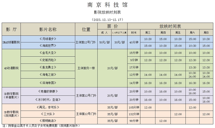 南京科技館影院放映時刻表（12.13-12.17）