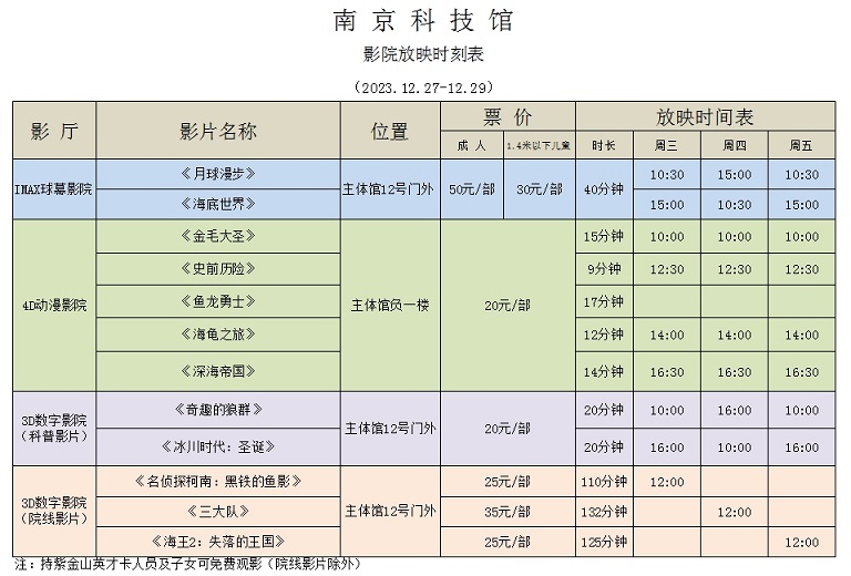 南京科技館影院放映時(shí)刻表（12.27-12.29）