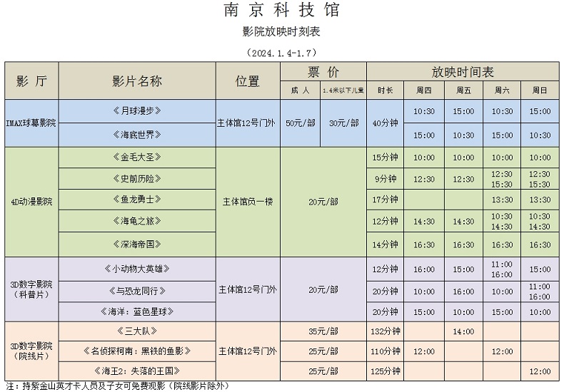 南京科技館影院放映時刻表（1.4-1.7）
