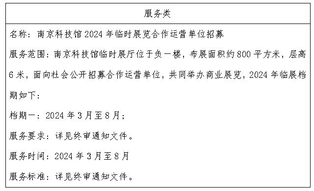 南京科技館2024年臨時(shí)展覽合作運(yùn)營(yíng)單位招募成交結(jié)果公告
