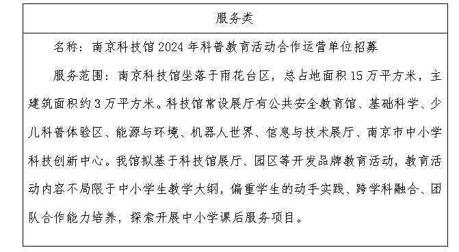 南京科技館2024年科普教育活動合作運營單位招募成交結(jié)果公告