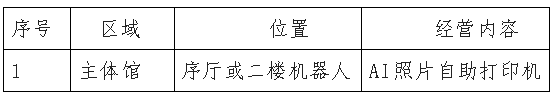 南京科技館AI照片自助打印機服務項目引進招募公告（第二次）