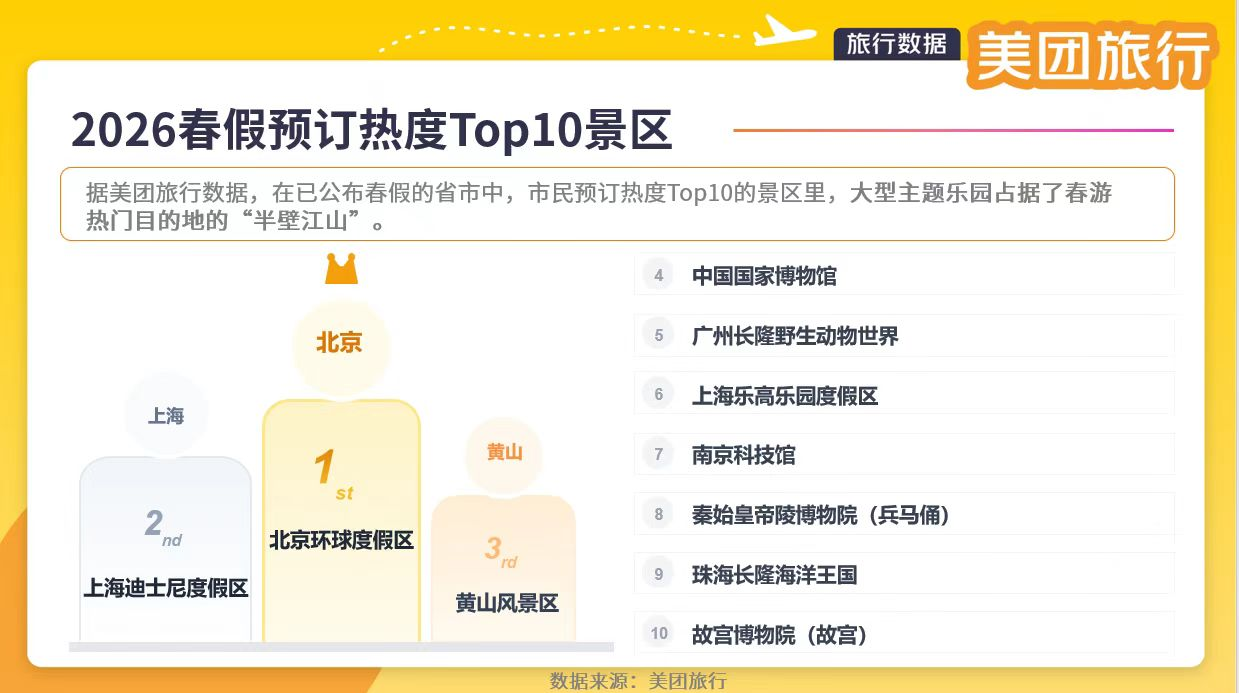 創(chuàng)客流新高！南京科技館“春假+清明”科普熱力拉滿